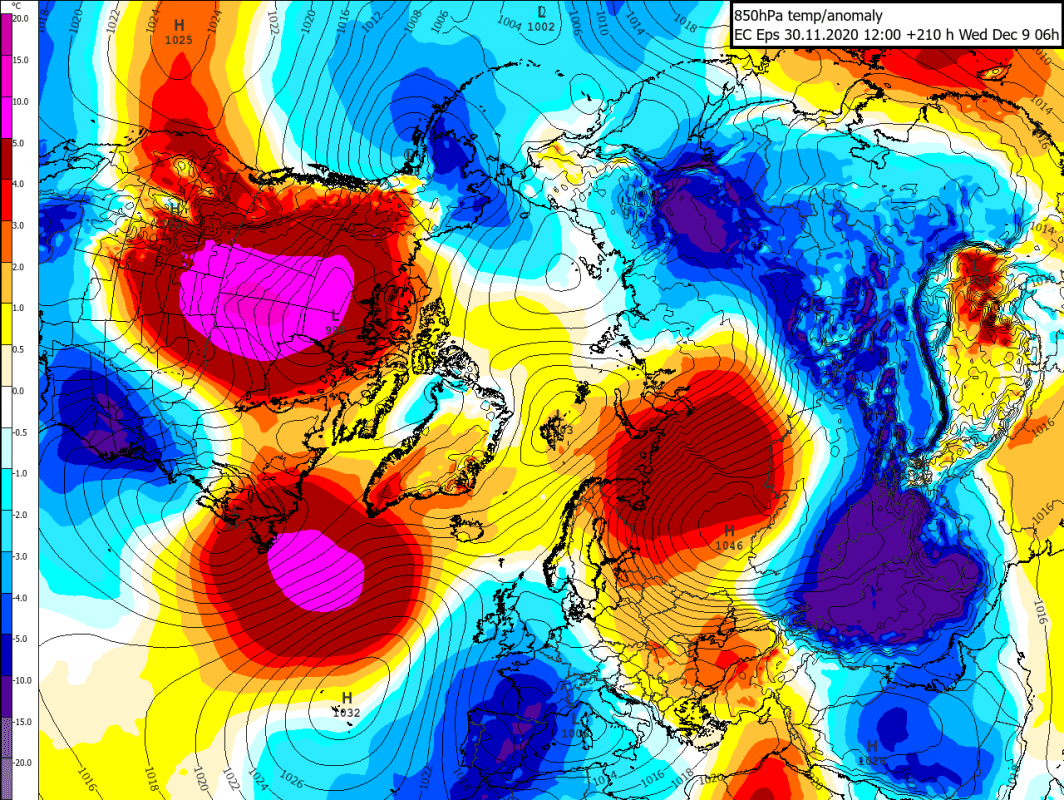 Trade Weather Power AS