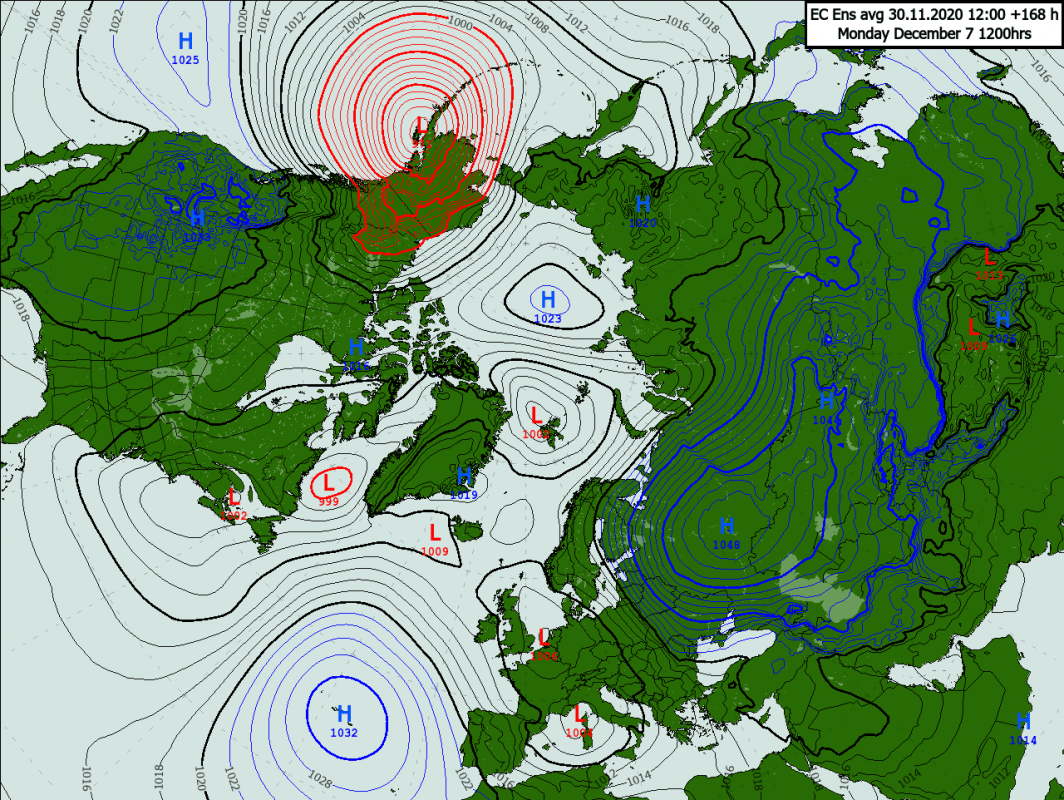 Trade Weather Power AS