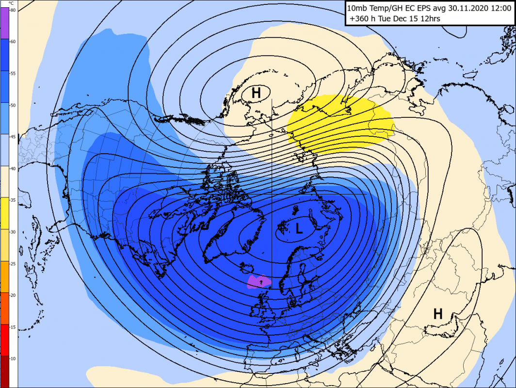 Trade Weather Power AS