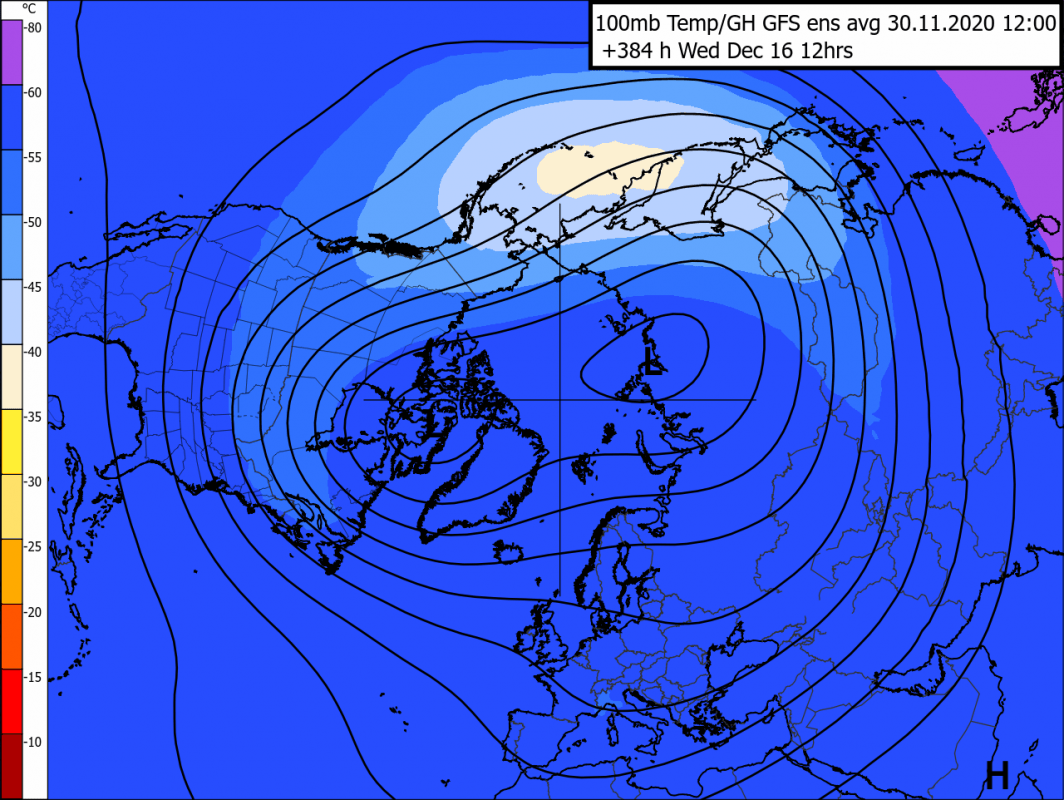 Trade Weather Power AS