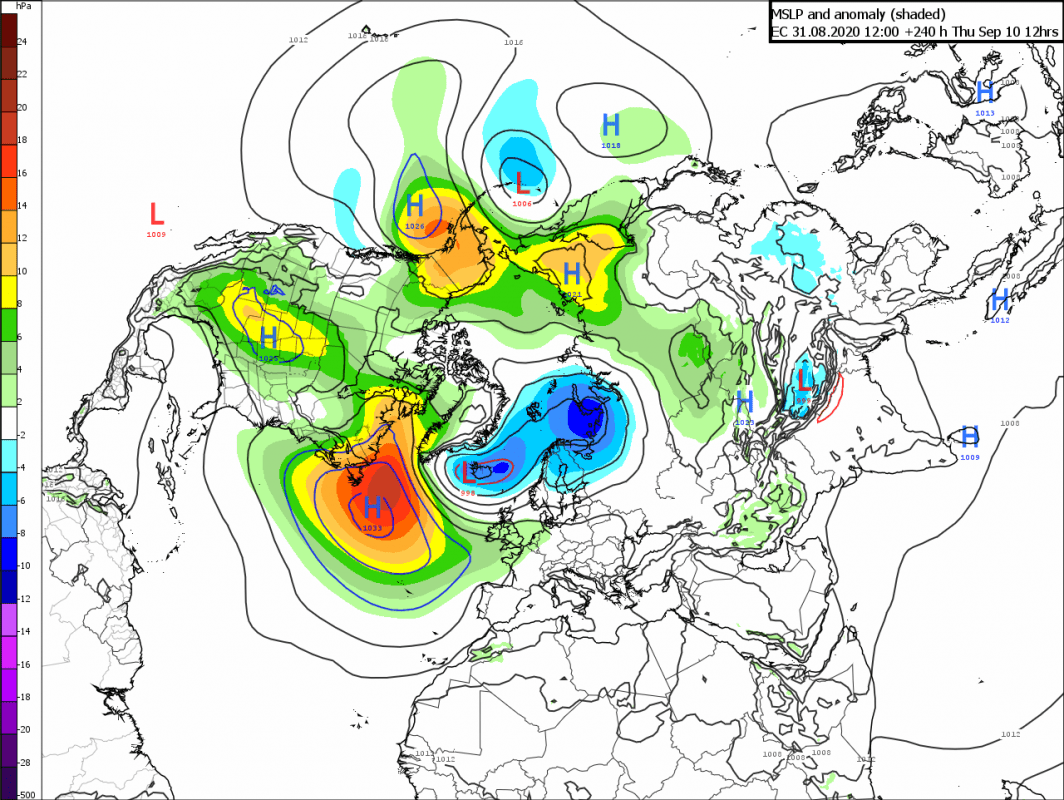 Trade Weather Power AS