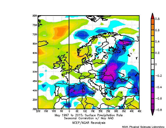 Trade Weather Power AS