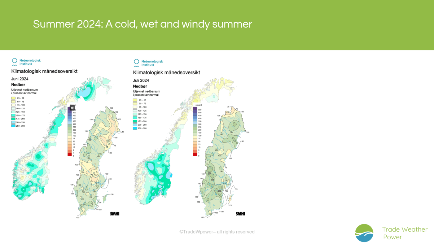 Trade Weather Power AS