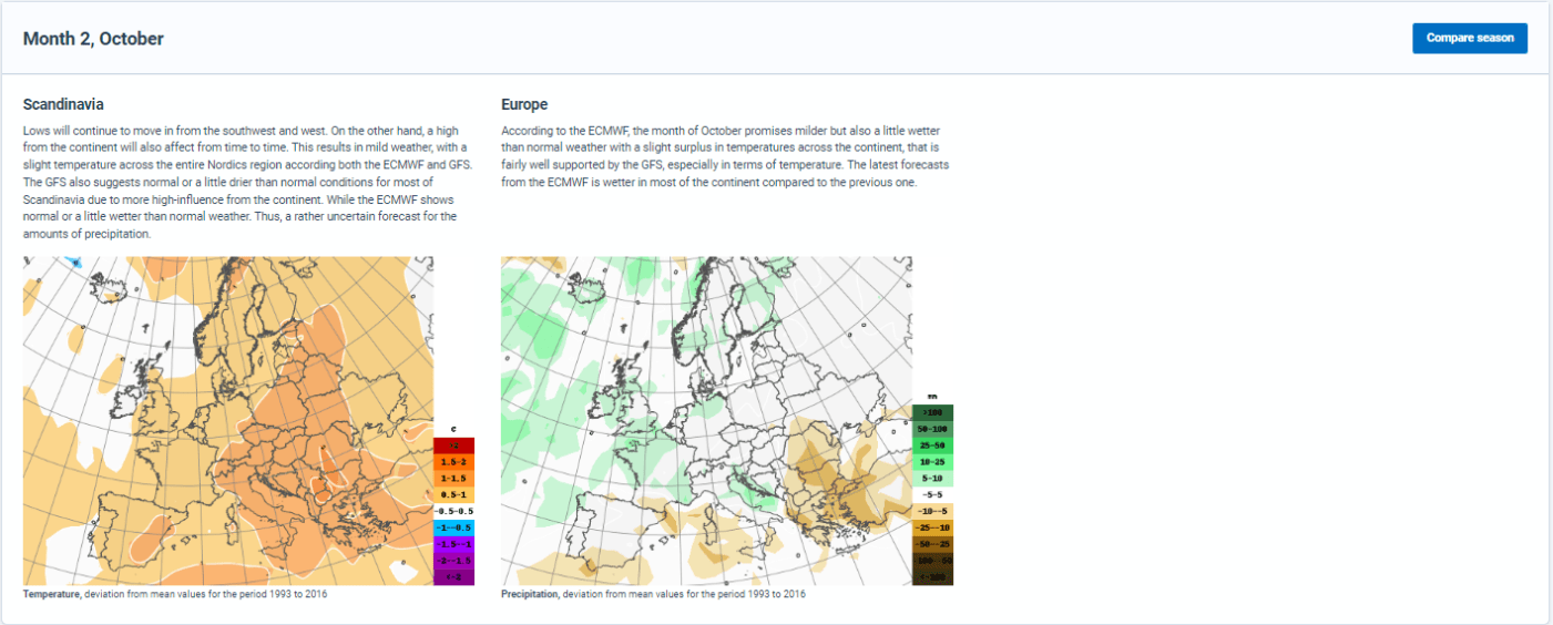 Trade Weather Power AS