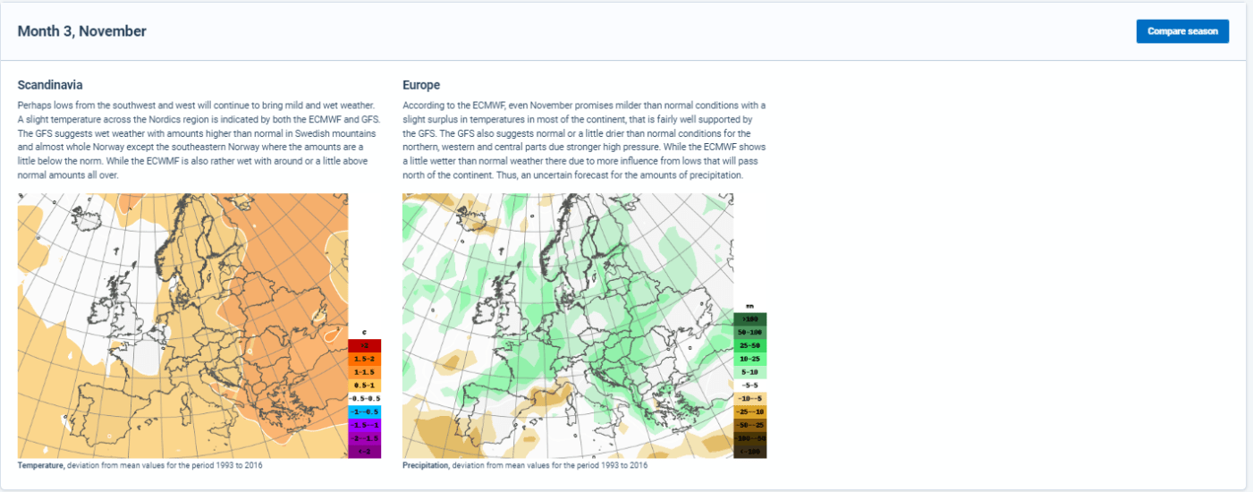 Trade Weather Power AS