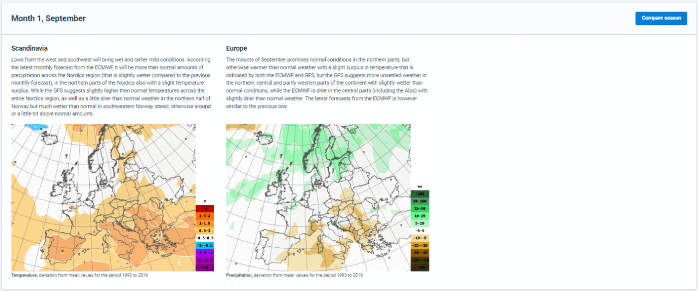 Trade Weather Power AS