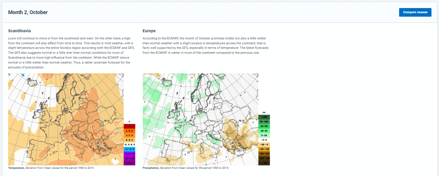 Trade Weather Power AS