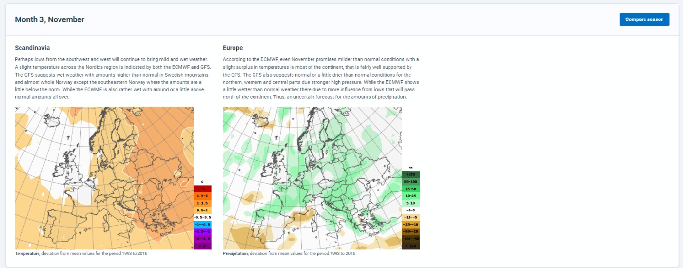 Trade Weather Power AS