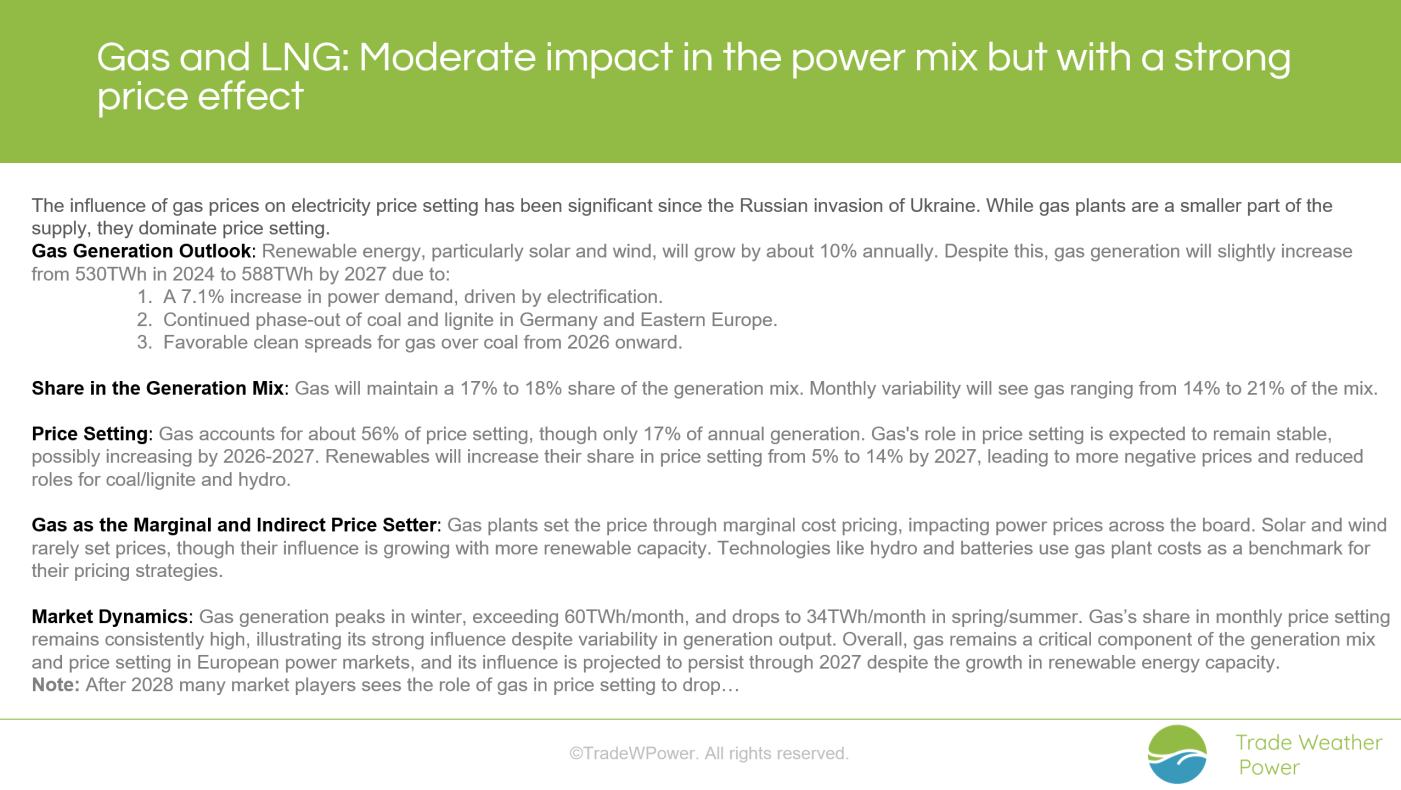 Trade Weather Power AS