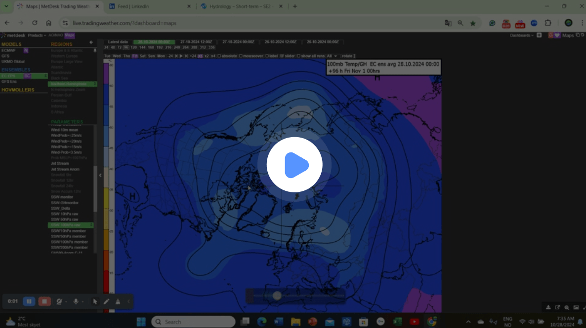 Trade Weather Power AS