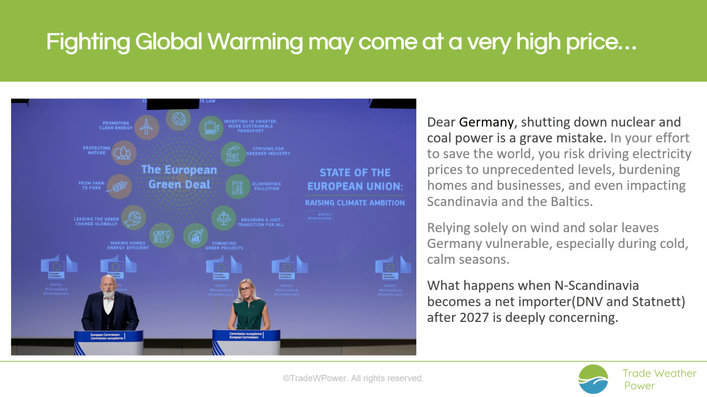 Trade Weather Power AS