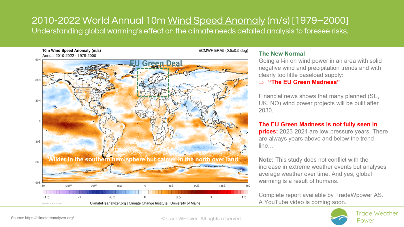 Trade Weather Power AS