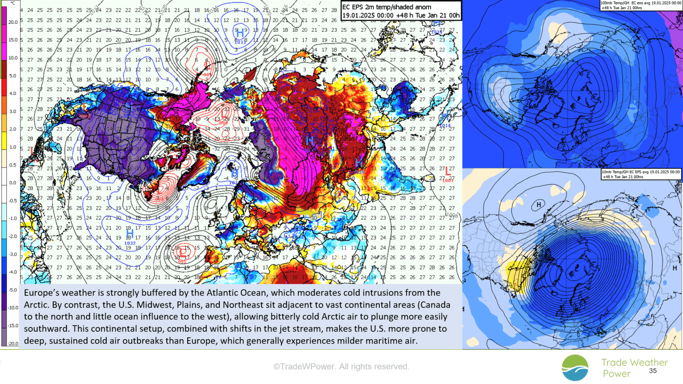 Trade Weather Power AS