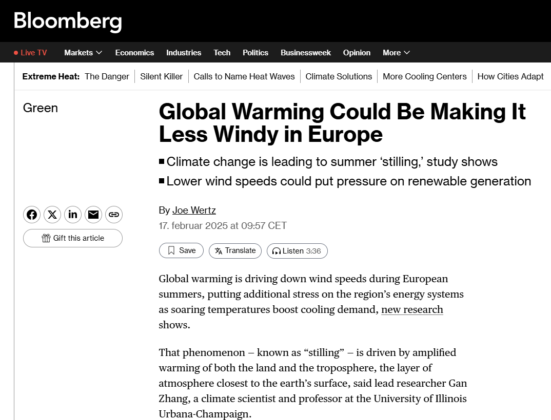 Trade Weather Power AS
