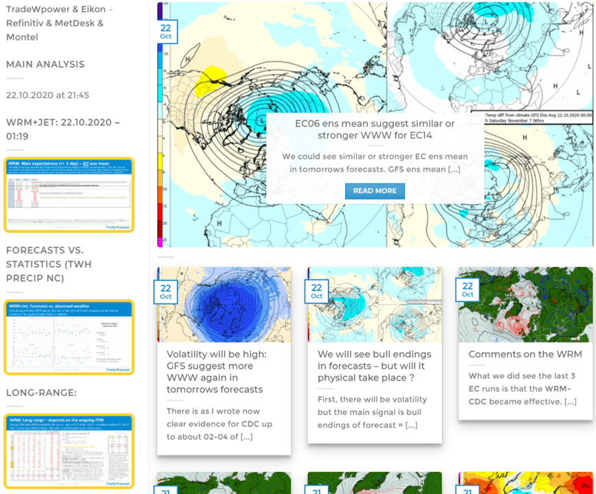 Trade Weather Power AS
