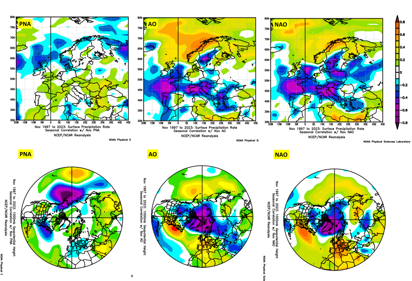 Trade Weather Power AS